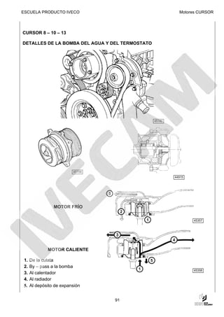 ESCUELA PRODUCTO IVECO                                     Motores CURSOR




CURSOR 8 – 10 – 13

DETALLES DE LA BOMBA DEL AGUA Y DEL TERMOSTATO




                                                 45160




                          45159
                                                         44915




                 MOTOR FRÍO

                                                                 45357




              MOTOR CALIENTE

 1.   De la culata
 2.   By – pass a la bomba
                                                                 45358
 3.   Al calentador
 4.   Al radiador
 5.   Al depósito de expansión


                                  91
 