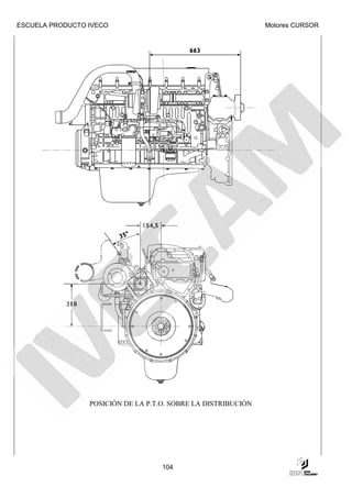 ESCUELA PRODUCTO IVECO                                         Motores CURSOR




                 POSICIÓN DE LA P.T.O. SOBRE LA DISTRIBUCIÓN




                                    104
 