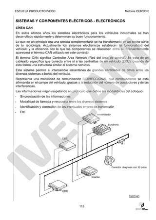 ESCUELA PRODUCTO IVECO                                                                  Motores CURSOR


SISTEMAS Y COMPONENTES ELÉCTRICOS - ELECTRÓNICOS
LÍNEA CAN
En estos últimos años los sistemas electrónicos para los vehículos industriales se han
desarrollado rápidamente y determinan su buen funcionamiento.
Lo que en un principio era una ciencia complementaria se ha transformado en un sector clave
de la tecnología. Actualmente los sistemas electrónicos establecen la funcionalidad del
vehículo y la eficiencia con la que los componentes se relacionan entre sí. Frecuentemente
aparecerá el térmico CAN utilizado en este contexto.
El término CAN significa Controller Area Network (Red del área de control). Se trata de un
cableado específico que conecta entre sí a las centralitas de un vehículo (ECU), creando de
esta forma una estructura similar al sistema nervioso.
Este sistema permite el intercambio instantáneo de grandes cantidades de datos entre los
diversos sistemas a bordo del vehículo.
Representa una modalidad de comunicación BIDIRECCIONAL que continuamente se está
afirmando en el campo del vehículo, gracias a la reducción del número de conductores y de las
interferencias.
Las informaciones viajan respetando un protocolo que define las modalidades del coloquio:
-   Sincronización de las informaciones
-   Modalidad de llamada y respuesta entre los diversos sistemas
-   Identificación y corrección de los eventuales errores de transmisión
-   Etc.
                                                           Inmovilizador



                                                                     Eurotronic




                                  EBS
                                                                                   R1




                                                                           Conector diagnosis con 30 polos



                                                       Intarder




                                  EDC
                                                                                           000714t



                                              115
 