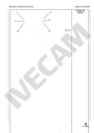 ESCUELA PRODUCTO IVECO                    Motores CURSOR

                                          Código de
      1                    12              colores



                          23
     13




                                000576t
          24             35




                         123
 