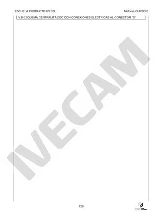 ESCUELA PRODUCTO IVECO                                        Motores CURSOR

 V.8 ESQUEMA CENTRALITA EDC CON CONEXIONES ELÉCTRICAS AL CONECTOR “B”




                                    129
 