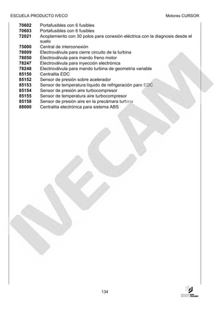 ESCUELA PRODUCTO IVECO                                                   Motores CURSOR

   70602   Portafusibles con 6 fusibles
   70603   Portafusibles con 6 fusibles
   72021   Acoplamiento con 30 polos para conexión eléctrica con la diagnosis desde el
           suelo
   75000   Central de interconexión
   78009   Electroválvula para cierre circuito de la turbina
   78050   Electroválvula para mando freno motor
   78247   Electroválvula para inyección electrónica
   78248   Electroválvula para mando turbina de geometría variable
   85150   Centralita EDC
   85152   Sensor de presión sobre acelerador
   85153   Sensor de temperatura líquido de refrigeración para EDC
   85154   Sensor de presión aire turbocompresor
   85155   Sensor de temperatura aire turbocompresor
   85158   Sensor de presión aire en la precámara turbina
   88000   Centralita electrónica para sistema ABS




                                         134
 