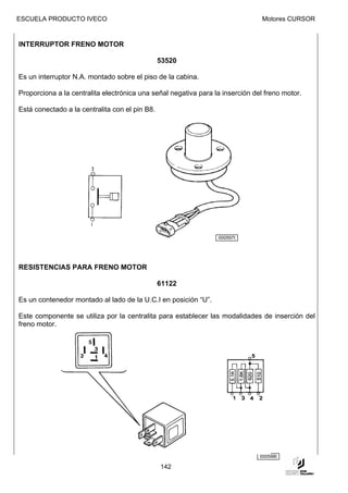 ESCUELA PRODUCTO IVECO                                                          Motores CURSOR


INTERRUPTOR FRENO MOTOR

                                                53520

Es un interruptor N.A. montado sobre el piso de la cabina.

Proporciona a la centralita electrónica una señal negativa para la inserción del freno motor.

Está conectado a la centralita con el pin B8.




                                                                 000597t




RESISTENCIAS PARA FRENO MOTOR

                                                61122

Es un contenedor montado al lado de la U.C.I en posición “U”.

Este componente se utiliza por la centralita para establecer las modalidades de inserción del
freno motor.




                                                                               000598t

                                                142
 