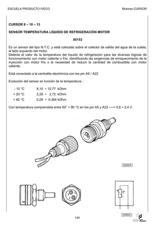 ESCUELA PRODUCTO IVECO                                                        Motores CURSOR




CURSOR 8 – 10 – 13

SENSOR TEMPERATURA LÍQUIDO DE REFRIGERACIÓN MOTOR

                                             85153

Es un sensor del tipo N.T.C. y está colocado sobre el colector de salida del agua de la culata,
al lado izquierdo del motor.
Detecta el valor de la temperatura del líquido de refrigeración para las diversas lógicas de
funcionamiento con motor caliente o frío, identificando las exigencias de enriquecimiento de la
inyección con motor frío o la necesidad de reducir la cantidad de combustible con motor
caliente.

Está conectado a la centralita electrónica con los pin A5 / A22

Evolución del sensor en función de la temperatura :

   - 10 °C         8,10 ÷ 10,77 kOhm
   + 20 °C         2,28 ÷ 2,72 kOhm
   + 80 °C         0,29 ÷ 0,364 kOhm

Con temperatura comprendida entre 60° ÷ 90 °C en los pin A5 y A22 ----> 0,6 ÷ 2,4 V.




                                                                              000693t




                                                                              000602t
                                              144
 