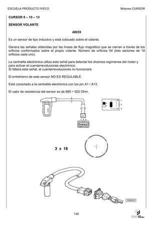 ESCUELA PRODUCTO IVECO                                                          Motores CURSOR

CURSOR 8 – 10 – 13

SENSOR VOLANTE

                                             48035

Es un sensor de tipo inductivo y está colocado sobre el volante.

Genera las señales obtenidas por las líneas de flujo magnético que se cierran a través de los
orificios conformados sobre el propio volante. Número de orificios 54 (tres sectores de 18
orificios cada uno).

La centralita electrónica utiliza esta señal para detectar los diversos regímenes del motor y
para activar el cuentarrevoluciones electrónico.
Si faltara esta señal, el cuentarrevoluciones no funcionará.

El entrehierro de este sensor NO ES REGULABLE.

Está conectado a la centralita electrónica con los pin A1 / A13.

El valor de resistencia del sensor es de 880 ÷ 920 Ohm.




                                                                                     000605t




                                              148
 