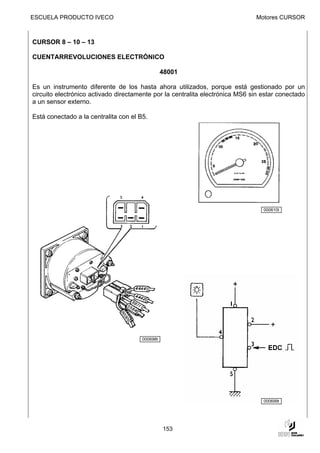 ESCUELA PRODUCTO IVECO                                                        Motores CURSOR



CURSOR 8 – 10 – 13

CUENTARREVOLUCIONES ELECTRÓNICO

                                                 48001

Es un instrumento diferente de los hasta ahora utilizados, porque está gestionado por un
circuito electrónico activado directamente por la centralita electrónica MS6 sin estar conectado
a un sensor externo.

Está conectado a la centralita con el B5.




                                                                                 000610t




                                       000698t




                                                                                 000699t




                                                 153
 