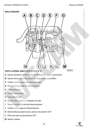 ESCUELA PRODUCTO IVECO                                                   Motores CURSOR


WALK AROUND




                                                                       000551t
VISTA LATERAL IZQUIERDA (CURSOR 8)
A Sensor temperatura del líquido de refrigeración (para instrumento)
B Sensor temperatura del líquido de refrigeración (para EDC)
C Tubería retorno agua del turbocompresor
D Tubería envío aceite al turbocompresor
E Turbocompresor
F Colector de escape
G Tapa distribución
H Soporte filtro aceite y cambiador de calor
I   Tubería retorno aceite del turbocompresor
J Tubería envío agua al turbocompresor
K Electroválvula proporcional y sensor de posición VGT
L Filtro aire para accionamiento VGT
M Sensor volante

                                                20
 