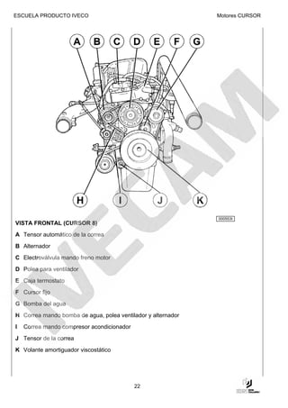 ESCUELA PRODUCTO IVECO                                        Motores CURSOR




                                                              000553t
VISTA FRONTAL (CURSOR 8)
A Tensor automático de la correa
B Alternador
C Electroválvula mando freno motor
D Polea para ventilador
E Caja termostato
F Cursor fijo
G Bomba del agua
H Correa mando bomba de agua, polea ventilador y alternador
I   Correa mando compresor acondicionador
J Tensor de la correa
K Volante amortiguador viscostático




                                            22
 