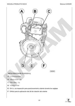 ESCUELA PRODUCTO IVECO                                                       Motores CURSOR




                                                                 000554t

VISTA POSTERIOR (CURSOR 8)
A Turbocompresor
B Válvula blow – by
C Filtro blow – by
D Volante motor
E Orificio de inspección para posicionamiento volante durante los reglajes
F Orificio para la aplicación del útil de rotación del volante




                                                23
 