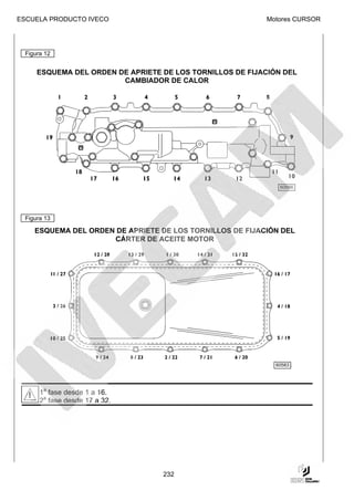 ESCUELA PRODUCTO IVECO                                    Motores CURSOR




 Figura 12


     ESQUEMA DEL ORDEN DE APRIETE DE LOS TORNILLOS DE FIJACIÓN DEL
                        CAMBIADOR DE CALOR




                                                              60666




 Figura 13

    ESQUEMA DEL ORDEN DE APRIETE DE LOS TORNILLOS DE FIJACIÓN DEL
                     CÁRTER DE ACEITE MOTOR




                                                             60583




      1a fase desde 1 a 16.
      2a fase desde 17 a 32.




                                  232
 