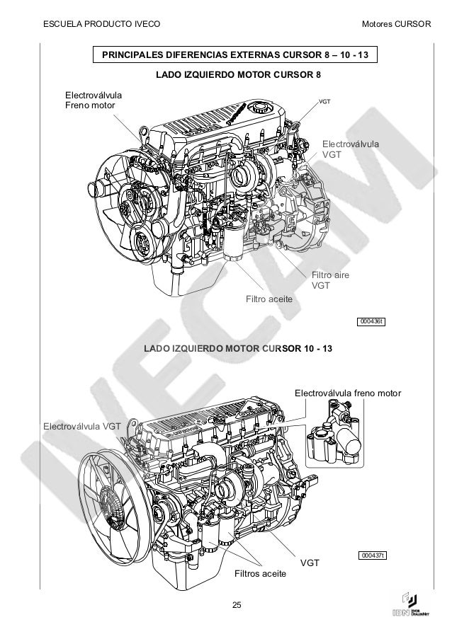 MANUAL MOTOR IVECO CURSOR - Auto Electrical Wiring Diagram memorex wiring diagram 