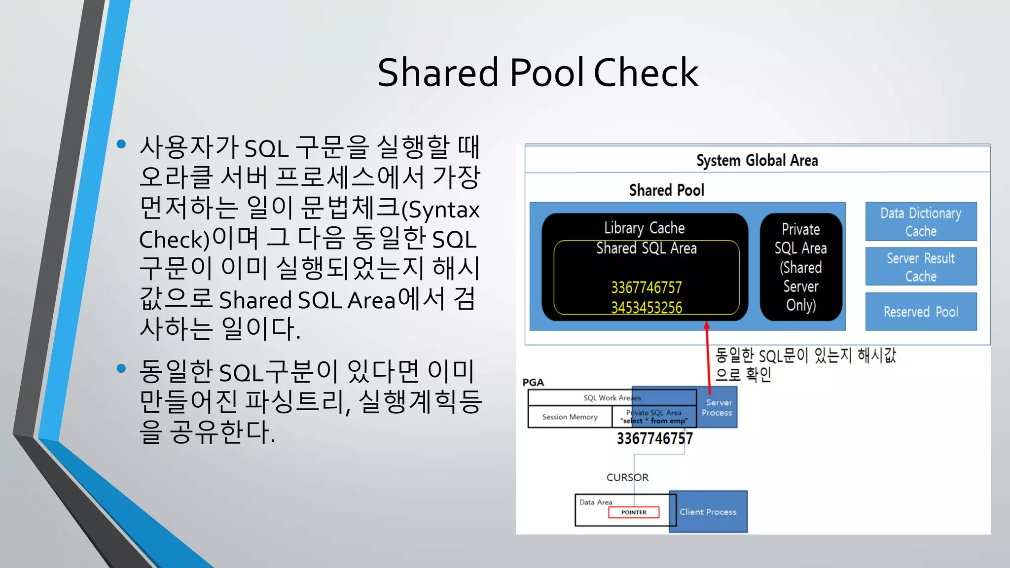 • 사용자가 SQL 구문을 실행할
때 오라클 서버 프로세스에서
가장 먼저하는 일이 문법체크
(Syntax Check)이며 그 다음 동
일한 SQL 구문이 이미 실행되
었는지 해시값으로 Shared
SQL Area에서 검사하는 일이
다.
• 동일한 SQL구분이 있다면 이
미 만들어진 파싱트리, 실행계
힉등을 공유한다.
Shared Pool Check
 