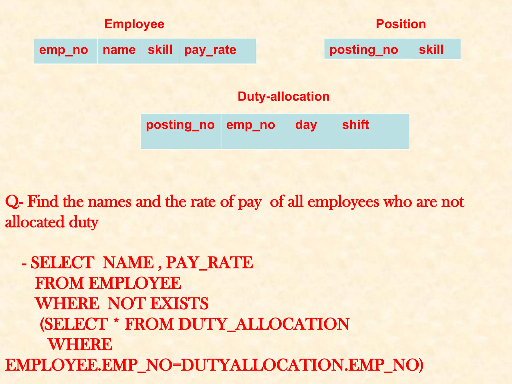 BMS AND SQL aDVANTAGES OF SQL,DATA TYPES,TYPES OF COMMNAD,VIEWS,SQL ...