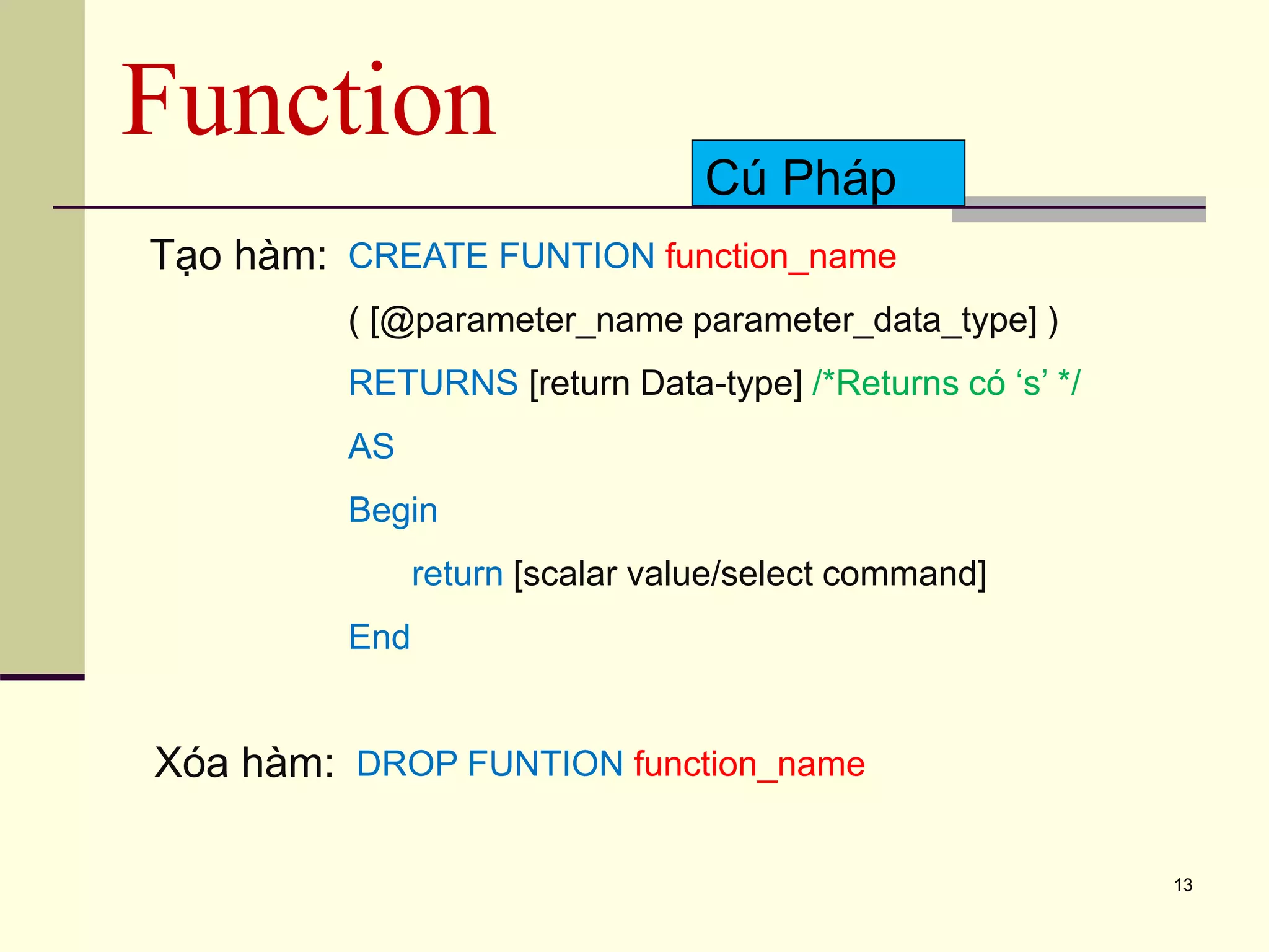 Cursor & Function trong SQL Server | PPTX