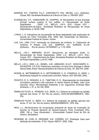 BARROS, N.F., FONTES, R.L.F., CANTARUTTI, R.B., NEVES, J.C.L. (Editores).
    Viçosa, MG: Sociedade Brasileira de Ciência do Solo, p: 769-850, 2007.

EVANGELOU, V.P., VANDIVIERE, M., CHAPPEL, M. Remediation of acid drainage
    through surface coating of iron sulfites. In: Recuperação de Áreas
    Degradadas.        DIAS, L.E., MELLO, J.W.V. (Ed.). Viçosa: UFV –
    Departamento de Solos; Sociedade Brasileira de Recuperação de Áreas
    Degradadas, p: 69-86,1998.

LYNCH, L. S. Indicadores de recuperação de áreas degradadas pela exploração de
    bauxita em Porto Trombetas (PA). 2004, 60p. Dissertação de Mestrado -
    Universidade Federal de Viçosa, Viçosa.
LUZ, A.B., LINS, F.A.F. Introdução ao tratamento de minérios. In: Tratamento de
     minérios, 4ª Edição. LUZ, A.B., SAMPAIO, J.A., ALMEIDA, S.L.M.
     (Editores). Rio de Janeiro: CETEM/MCT, p: 1-16, 2004.

MELLO, J.W.V., ABRAHÃO, W.A.P. Geoquímica da drenagem ácida. In:
    Recuperação de Áreas Degradadas. DIAS, L.E., MELLO, J.W.V. (Ed.).
    Viçosa: UFV – Departamento de Solos; Sociedade Brasileira de Recuperação
    de Áreas Degradadas, p.45-57,1998.

MELLO, J.W.V., DIAS, L.E., DANIEL, A.M., ABRAHÃO, W.A.P., DESCHAMPS, E.,
    SCHAEFER, C.E.G.R. Preliminary evaluation od acid mine drainage in Minas
    Gerais State, Brazil. Revista Brasileira de Ciência do Solo, 30: 365-375, 2006.

MYERS, N., MITTERMEIER, R. A., MITTERMEIER, C. G., FONSECA, G., KENT, J.
    Biodiversity hotspots for conservation priorities. Nature, 403: 853-858, 2000.

PEIXOTO, R. S.; ROSADO, A. S.; TAKETANI, R. G.. Bioprospecção da diversidade
     microbiana cultivável e não cultivável. In: Itamar Soares de Mello; João Lúcio
     Azevedo. (Org.). Microbiologia Ambiental. 2 ed. Jaguariúna: Embrapa Meio
     Ambiente, v. 01, p. 83-106, 2008.

RAMALHO FILHO, A., PEREIRA, E.G., BEEK, K.J. Sistema de avaliação da aptidão
    agrícola das terras. 2ª. Ed. Rio de Janeiro, SUPLAN-MA/EMBRAPA, 1983.
    57p.

RAMALHO FILHO, A., BEEK, K.J. Sistema de avaliação da aptidão agrícola das
    terras. 3ª. Ed. Ver. Rio de Janeiro, MAARA/EMBRAPA, 1978. 65p.

REIS, L.L. Monitoramento da recuperação ambiental de áreas de mineração de
      bauxita na Floresta Nacional de Saracá-Taquera, Porto Trombetas (PA).
      2006. 159 p. Tese (Doutorado) - Universidade Federal Rural do Rio de
      Janeiro, Seropédica.

RESENDE, M., CURI, N., REZENDE, S.B., CORRÊA, G.F. Pedologia: base para
    distinção de ambientes. 4ª Ed. Viçosa: NEPUT, 2002. 338p.



                                                                                103
 