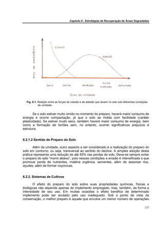 Capítulo 6 - Estratégias de Recuperação de Áreas Degradadas




  Fig. 6.1. Relação entre as forças de coesão e de adesão que atuam no solo sob diferentes condições
            de umidade.


        Se o solo estiver muito úmido no momento do preparo, haverá maior consumo de
energia e ocorre compactação, já que o solo se molda com facilidade (caráter
plasticidade). Se estiver muito seco, também haverá maior consumo de energia, bem
como a formação de torrões sem, no entanto, ocorrer significativos prejuízos à
estrutura.


6.2.1.2 Sentido de Preparo do Solo

       Além da umidade, outro aspecto a ser considerado é a realização do preparo do
solo em contorno, ou seja, transversal ao sentido do declive. A simples adoção desta
prática representa uma redução de até 50% nas perdas de solo. Deve-se sempre evitar
o preparo do solo “morro abaixo”, pois nessas condições a erosão é intensificada o que
promove perda de nutrientes, matéria orgânica, sementes, além de assorear rios,
açudes, além de formar voçorocas.


6.2.2. Sistemas de Cultivos

       O efeito do preparo do solo sobre suas propriedades químicas, físicas e
biológicas não depende apenas do implemento empregado, mas, também, da forma e
intensidade de seu uso. Em muitas ocasiões o efeito benéfico de determinado
implemento pode ser anulado pelo uso inadequado. Sob o ponto de vista da
conservação, o melhor preparo é aquele que envolve um menor número de operações

                                                                                                 137
 