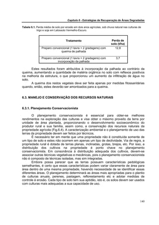 Capítulo 6 - Estratégias de Recuperação de Áreas Degradadas

Tabela 6.1. Perda média de solo por erosão em dois anos agrícolas, sob chuva natural nas culturas de
            trigo e soja em Latossolo Vermelho-Escuro.



                                    Tratamento                            Perda de
                                                                          solo (t/ha)
                Preparo convencional (1 lavra + 2 gradagens) com             12,8
                              queima de palhada

                Preparo convencional (1 lavra + 2 gradagens) com              3,7
                            incorporação da palhada

      Estes resultados foram atribuídos à incorporação da palhada ao contrário da
queima, aumentando a quantidade de matéria orgânica no solo com reflexos positivos
na melhoria da estrutura, o que proporcionou um aumento da infiltração de água no
solo.
      A queima dos restos vegetais deve ser feita apenas por medidas fitossanitárias
quando, então, estes deverão ser amontoados para a queima.


6.3. MANEJO E CONSERVAÇÃO DOS RECURSOS NATURAIS


6.3.1. Planejamento Conservacionista

        O planejamento conservacionista é essencial para obter-se melhores
rendimentos na exploração das culturas e visa obter o máximo proveito da terra por
unidade de área plantada, proporcionando o desenvolvimento socioeconômico do
produtor rural e sua família, assim como, a conservação dos recursos naturais da
propriedade agrícola (Fig.6.4). A caracterização ambiental e o planejamento de uso das
terras da propriedade devem ser feitos por técnicos.
        É necessário ter em mente que uma propriedade não é constituída somente de
um tipo de solo e estes não ocorrem em apenas um tipo de declividade. Via de regra, a
propriedade rural é dotada de terras planas, inclinadas, grotas, brejos, etc. Por isso, a
distribuição dos cultivos na propriedade é ponto chave no planejamento
conservacionista. Em consonância à distribuição adequada dos cultivos, devem-se
associar outras técnicas vegetativas e mecânicas, pois o planejamento conservacionista
não é composto de técnicas isoladas, mas sim integradas.
        Embora possa parecer que as terras possuem características pedológicas
semelhantes, é certo que essas características podem variar claramente de área para
área dentro de uma mesma propriedade, havendo necessidade de se identificar essas
diferentes áreas. O planejamento determinará as áreas mais apropriadas para o plantio
de culturas anuais, perenes, pastagem, reflorestamento etc e adotar medidas de
controle à erosão. Cada tipo de solo tem sua aptidão, isto é, os solos devem ser usados
com culturas mais adequadas a sua capacidade de uso.




                                                                                                   140
 