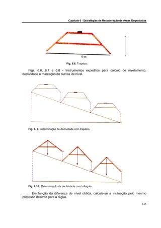 Capítulo 6 - Estratégias de Recuperação de Áreas Degradadas




                                          4m




                                               4m

                                   Fig. 6.8. Trapézio.

    Figs. 6.6, 6.7 e 6.8 - Instrumentos expeditos para cálculo de nivelamento,
declividade e marcação de curvas de nível.




   Fig. 6. 9. Determinação de declividade com trapézio.




   Fig. 6.10. Determinação da declividade com triângulo

      Em função da diferença de nível obtida, calcula-se a inclinação pelo mesmo
processo descrito para a régua.

                                                                                           145
 