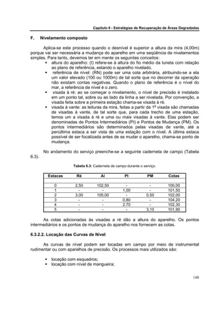 Capítulo 6 - Estratégias de Recuperação de Áreas Degradadas

F.      Nivelamento composto

      Aplica-se este processo quando o desnível é superior a altura da mira (4,00m)
porque vai ser necessária a mudança do aparelho em uma seqüência de nivelamentos
simples. Para tanto, devemos ter em mente os seguintes conceitos:
           altura do aparelho: (I) refere-se à altura do fio médio da luneta com relação
           ao plano de referência, estando o aparelho nivelado.
            referência de nível: (RN) pode ser uma cota arbitrária, atribuindo-se a ela
           um valor elevado (100 ou 1000m) de tal sorte que no decorrer da operação
           não existam contas negativas. Quando o plano de referência é o nível do
           mar, a referência de nível é o zero.
            visada à ré: ao se começar o nivelamento, o nível de precisão é instalado
           em um ponto tal, sobre ou ao lado da linha a ser nivelada. Por convenção, a
           visada feita sobre a primeira estação chama-se visada à ré.
           visada à vante: as leituras da mira, feitas a partir da 1a visada são chamadas
           de visadas à vante, de tal sorte que, para cada trecho de uma estação,
           temos um a visada à ré e uma ou mais visadas à vante. Elas podem ser
           denominadas de Pontos Intermediários (PI) e Pontos de Mudança (PM). Os
           pontos intermediários são determinados pelas visadas de vante, até a
           penúltima estaca a ser vista de uma estação com o nível. A última estaca
           possível de ser focalizada antes de se mudar o aparelho, chama-se ponto de
           mudança.

         No andamento do serviço preenche-se a seguinte caderneta de campo (Tabela
6.3).

                       Tabela 6.3: Caderneta de campo durante o serviço.

           Estacas      Ré             Ai            PI           PM        Cotas

              0         2,50        102,50            -             -      100,00
              1           -           -             1,00            -      101,50
              2         3,00        105,00            -           0,50     102,00
              3           -           -             0,80            -      104,20
              4           -           -             2,70            -      102,30
              5           -           -               -           3,10     101,90

      As cotas adicionadas às visadas a ré dão a altura do aparelho. Os pontos
intermediários e os pontos de mudança do aparelho nos fornecem as cotas.

6.3.2.2. Locação das Curvas de Nível

      As curvas de nível podem ser locadas em campo por meio de instrumental
rudimentar ou com aparelhos de precisão. Os processos mais utilizados são:

            locação com esquadros;
            locação com nível de mangueira;


                                                                                         148
 