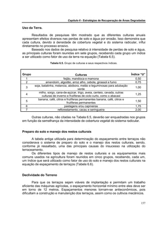 Capítulo 6 - Estratégias de Recuperação de Áreas Degradadas

Uso da Terra.

       Resultados de pesquisas têm mostrado que as diferentes culturas anuais
apresentam efeitos diversos nas perdas de solo e água por erosão. Isso demonstra que
cada cultura, devido à densidade de cobertura vegetal e do sistema radicular, influi
diretamente no processo erosivo.
       Baseado nos dados de pesquisa relativo à intensidade de perdas de solo e água,
as principais culturas foram reunidas em sete grupos, recebendo cada grupo um índice
a ser utilizado como fator de uso da terra na equação (Tabela 6.5).
                   Tabela 6.5. Grupo de culturas e seus respectivos índices.



Grupo                                      Culturas                               Índice “U”
  1                             feijão, mandioca e mamona                            0,50
  2              amendoim, algodão, arroz alho, cebola, girassol e fumo              0,75
        soja, batatinha, melancia, abóbora, melão e leguminosas para adubação
  3                                                                                 1,00
                                             verde
           milho, sorgo, cana-de-açúcar, trigo, aveia, centeio, cevada, outras
  4                                                                                 1,25
              culturas de inverno e frutíferas de ciclo curto, como o abacaxi
           banana, café, citros e frutíferas permanentes banana, café, citros e
  5                                                                                 1,50
                                   frutíferas permanentes
  6                              pastagens e/ou capineiras                          1,75
  7                        reflorestamento, cacau e seringueira                     2,00

      Outras culturas, não citadas na Tabela 6.5, deverão ser enquadradas nos grupos
em função da semelhança da intensidade de cobertura vegetal do sistema radicular.


Preparo do solo e manejo dos restos culturais

       A tabela antiga utilizada para determinação do espaçamento entre terraços não
considerava o sistema de preparo do solo e o manejo dos restos culturais, sendo,
conforme já ressaltado, uma das principais causas do insucesso na utilização do
terraceamento.
       Os diferentes tipos de manejo de restos culturais e os equipamentos mais
comuns usados na agricultura foram reunidos em cinco grupos, recebendo, cada um,
um índice que será utilizado como fator de uso do solo e manejo dos restos culturais na
equação de espaçamento de terraços (Tabela 6.6).


Declividade do Terreno

        Para que os terraços sejam viáveis de implantação e permitam um trabalho
eficiente das máquinas agrícolas, o espaçamento horizontal mínimo entre eles deve ser
em torno de 12 metros. Espaçamentos menores tornam-se antieconômicos, pois
dificultam a construção e manutenção dos terraços, assim como os cultivos mecânicos.


                                                                                        157
 