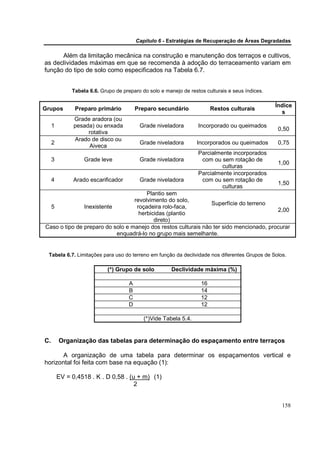Capítulo 6 - Estratégias de Recuperação de Áreas Degradadas

      Além da limitação mecânica na construção e manutenção dos terraços e cultivos,
as declividades máximas em que se recomenda à adoção do terraceamento variam em
função do tipo de solo como especificados na Tabela 6.7.


              Tabela 6.6. Grupo de preparo do solo e manejo de restos culturais e seus índices.

                                                                                                  Índice
Grupos         Preparo primário           Preparo secundário             Restos culturais
                                                                                                    s
               Grade aradora (ou
     1         pesada) ou enxada           Grade niveladora        Incorporado ou queimados
                                                                                                  0,50
                    rotativa
               Arado de disco ou
     2                                     Grade niveladora       Incorporados ou queimados       0,75
                    Aiveca
                                                                   Parcialmente incorporados
     3             Grade leve              Grade niveladora         com ou sem rotação de
                                                                                                  1,00
                                                                            culturas
                                                                   Parcialmente incorporados
     4         Arado escarificador         Grade niveladora         com ou sem rotação de
                                                                                                  1,50
                                                                            culturas
                                       Plantio sem
                                  revolvimento do solo,
                                                                Superfície do terreno
  5            Inexistente         roçadeira rolo-faca,
                                                                                         2,00
                                    herbicidas (plantio
                                          direto)
Caso o tipo de preparo do solo e manejo dos restos culturais não ter sido mencionado, procurar
                           enquadrá-lo no grupo mais semelhante.


 Tabela 6.7. Limitações para uso do terreno em função da declividade nos diferentes Grupos de Solos.

                             (*) Grupo de solo          Declividade máxima (%)

                                      A                             16
                                      B                             14
                                      C                             12
                                      D                             12

                                            (*)Vide Tabela 5.4.


C.       Organização das tabelas para determinação do espaçamento entre terraços

       A organização de uma tabela para determinar os espaçamentos vertical e
horizontal foi feita com base na equação (1):

         EV = 0,4518 . K . D 0,58 . (u + m) (1)
                                      2


                                                                                                    158
 