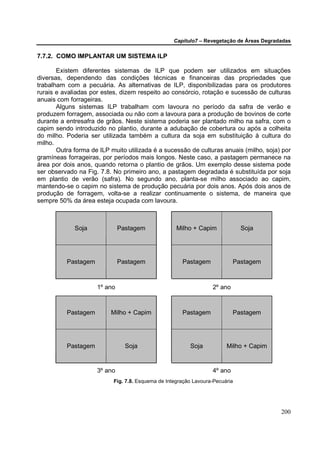 Capítulo7 – Revegetação de Áreas Degradadas

7.7.2. COMO IMPLANTAR UM SISTEMA ILP

       Existem diferentes sistemas de ILP que podem ser utilizados em situações
diversas, dependendo das condições técnicas e financeiras das propriedades que
trabalham com a pecuária. As alternativas de ILP, disponibilizadas para os produtores
rurais e avaliadas por estes, dizem respeito ao consórcio, rotação e sucessão de culturas
anuais com forrageiras.
       Alguns sistemas ILP trabalham com lavoura no período da safra de verão e
produzem forragem, associada ou não com a lavoura para a produção de bovinos de corte
durante a entresafra de grãos. Neste sistema poderia ser plantado milho na safra, com o
capim sendo introduzido no plantio, durante a adubação de cobertura ou após a colheita
do milho. Poderia ser utilizada também a cultura da soja em substituição à cultura do
milho.
       Outra forma de ILP muito utilizada é a sucessão de culturas anuais (milho, soja) por
gramíneas forrageiras, por períodos mais longos. Neste caso, a pastagem permanece na
área por dois anos, quando retorna o plantio de grãos. Um exemplo desse sistema pode
ser observado na Fig. 7.8. No primeiro ano, a pastagem degradada é substituída por soja
em plantio de verão (safra). No segundo ano, planta-se milho associado ao capim,
mantendo-se o capim no sistema de produção pecuária por dois anos. Após dois anos de
produção de forragem, volta-se a realizar continuamente o sistema, de maneira que
sempre 50% da área esteja ocupada com lavoura.



             Soja             Pastagem              Milho + Capim             Soja




          Pastagem            Pastagem                Pastagem             Pastagem



                     1º ano                                       2º ano



          Pastagem        Milho + Capim               Pastagem             Pastagem




          Pastagem              Soja                     Soja           Milho + Capim


                     3º ano                                       4º ano
                           Fig. 7.8. Esquema de Integração Lavoura-Pecuária




                                                                                          200
 