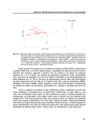 Capítulo 8 - Monitoramento de Áreas Recuperadas ou em Recuperação




                                                                                  Nível de distúrbio
                                                                                           0
                                                                                           1
                                                                                           2
                                                                                           3
                                       DMA                                                 4
                                 EstAgreg
             Eixo 2 (15%)




                                            CBM
                                            C-org
                                            CondHidr
                            ÁguaDisp

                                                       CTC




                                                              Dens




                                                         Eixo 1 (73%)



Fig. 8.2. Ordenação NMS de parcelas experimentais representando cinco tratamentos de distúrbio do
           solo com base em 8 indicadores de qualidade do solo. Os vetores representam graficamente a
           correlação de cada indicador com os dois eixos da ordenação. (DMA – diâmetro médio de
           agregados; EstAgreg – estabilidade de agregados em água; CBMic – carbono da biomassa
           microbiana; C-org – carbono orgânico total; ÁguaDisp – água disponível entre os potenciais de
           –10 e -1500 kPa; CondHidr – condutividade hidráulica saturada de campo; CTC – capacidade
           de troca de cátions; Dens – densidade do solo).

       Outro exemplo foi gerado com os dados do estudo de REIS (2002) utilizando-se
a análise NMS (Fig. 8.3 e 8.4). Neste estudo, a qualidade de solos de áreas de cultivo
agrícola (em primeiro, segundo e terceiro ano de cultivo) e de áreas de capoeira
(pousios de 1, 3 e 5 anos), em sistema de agricultura migratória, foram comparadas
com uma área de pastagem (15 anos de Melinis minutiflora) e de remanescentes de
Mata Atlântica com 15, 30 ou 150 anos de regeneração natural. Além das informações
de solos disponíveis (pH, Ca, Mg, K, P, N-total, C-org, NO3, carbono microbiano (CBM),
nitrogênio microbiano (NBM), qCO2, relação C mic/C org) foram também considerados
na análise os dados de densidade, diversidade (H'), riqueza e equidade da fauna do
solo.
       Como o objetivo da análise é fazer inferências sobre a qualidade do solo das
áreas avaliadas, é importante que se determinem referenciais, ou seja, definir o que
deve ser considerado como solos de alta qualidade ao qual os demais deverão ser
comparados na ordenação. Uma opção neste caso é assumir que as florestas mais
antigas (30 e 150 anos) possuem solos que evoluíram para um estado de qualidade
ótimo para aquele ecossistema. Por outro lado, podem-se definir referenciais teóricos
com base nos dados das próprias áreas avaliadas. Neste exemplo, o critério utilizado foi
gerar artificialmente uma área de referência atribuindo a ela valores para cada variável
analisada nas demais áreas “reais”. Desse modo, foi considerado o valor ideal para




                                                                                                       220
 