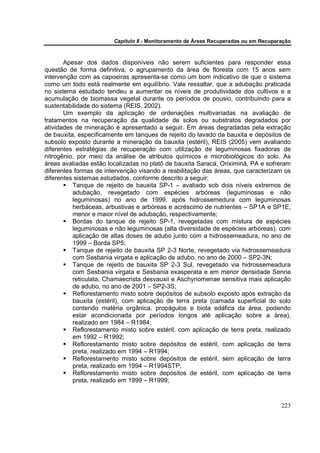 Capítulo 8 - Monitoramento de Áreas Recuperadas ou em Recuperação



       Apesar dos dados disponíveis não serem suficientes para responder essa
questão de forma definitiva, o agrupamento da área de floresta com 15 anos sem
intervenção com as capoeiras apresenta-se como um bom indicativo de que o sistema
como um todo está realmente em equilíbrio. Vale ressaltar, que a adubação praticada
no sistema estudado tendeu a aumentar os níveis de produtividade dos cultivos e a
acumulação de biomassa vegetal durante os períodos de pousio, contribuindo para a
sustentabilidade do sistema (REIS, 2002).
       Um exemplo da aplicação de ordenações multivariadas na avaliação de
tratamentos na recuperação da qualidade de solos ou substratos degradados por
atividades de mineração é apresentado a seguir. Em áreas degradadas pela extração
de bauxita, especificamente em tanques de rejeito do lavado da bauxita e depósitos de
subsolo exposto durante a mineração da bauxita (estéril), REIS (2005) vem avaliando
diferentes estratégias de recuperação com utilização de leguminosas fixadoras de
nitrogênio, por meio da análise de atributos químicos e microbiológicos do solo. As
áreas avaliadas estão localizadas no platô de bauxita Saracá, Oriximiná, PA e sofreram
diferentes formas de intervenção visando a reabilitação das áreas, que caracterizam os
diferentes sistemas estudados, conforme descrito a seguir:
          Tanque de rejeito de bauxita SP-1 – avaliado sob dois níveis extremos de
          adubação, revegetado com espécies arbóreas (leguminosas e não
          leguminosas) no ano de 1999, após hidrossemedura com leguminosas
          herbáceas, arbustivas e arbóreas e acréscimo de nutrientes – SP1A e SP1E,
          menor e maior nível de adubação, respectivamente;
          Bordas do tanque de rejeito SP-1, revegetadas com mistura de espécies
          leguminosas e não leguminosas (alta diversidade de espécies arbóreas), com
          aplicação de altas doses de adubo junto com a hidrossemeadura, no ano de
          1999 – Borda SP5;
          Tanque de rejeito de bauxita SP 2-3 Norte, revegetado via hidrossemeadura
          com Sesbania virgata e aplicação de adubo, no ano de 2000 – SP2-3N;
          Tanque de rejeito de bauxita SP 2-3 Sul, revegetado via hidrossemeadura
          com Sesbania virgata e Sesbania exasperata e em menor densidade Senna
          reticulata, Chamaecrista desvauxii e Aschynomenae sensitiva mais aplicação
          de adubo, no ano de 2001 – SP2-3S;
          Reflorestamento misto sobre depósitos de subsolo exposto após extração da
          bauxita (estéril), com aplicação de terra preta (camada superficial do solo
          contendo matéria orgânica, propágulos e biota edáfica da área, podendo
          estar acondicionada por períodos longos até aplicação sobre a área),
          realizado em 1984 – R1984;
          Reflorestamento misto sobre estéril, com aplicação de terra preta, realizado
          em 1992 – R1992;
          Reflorestamento misto sobre depósitos de estéril, com aplicação de terra
          preta, realizado em 1994 – R1994;
          Reflorestamento misto sobre depósitos de estéril, sem aplicação de terra
          preta, realizado em 1994 – R1994STP;
          Reflorestamento misto sobre depósitos de estéril, com aplicação de terra
          preta, realizado em 1999 – R1999;



                                                                                     223
 