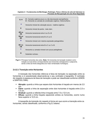 Capítulo 2 – Fundamentos de Morfologia, Pedologia, Física e Qímica do solo de Interesse no
                                            Processo de Recuperação de uma Área Degradada


        O, H     O - Camada orgânica pouco ou não decomposta (serrapilheira).
                 H - Horizonte ou camada de constituição orgânica -Hidromorfismo.

          A      Horizonte mineral de coloração escura - matéria orgânica.

         E
                 Horizonte mineral de perda - mais claro.

       AB ou
                 Horizonte transicional entre A ou E e B.
        EB
       BA ou     Horizonte transicional entre B e A ou E.
        BE
         B       Horizonte mineral com máxima expressão pedogenética.

       BC ou     Horizonte transicional entre B e C ou C e B.
        CB
         C       Horizonte ou camada mineral com pouca pedogênese.

         R
                 Substrato rochoso.


   Fig.2.1. Principais horizontes dos solos. Nota: Os horizontes de transição recebem como
            notação as duas letras correspondentes aos horizontes sobrejacente e subjacente,
            sendo a letra da frente designativa de maior similaridade morfológica.



2.4.2.3. Transição entre Horizontes

       A transição dos horizontes refere-se à faixa de transição na separação entre os
horizontes e é caracterizada observando-se o seu contraste e topografia. O contraste
diz respeito à espessura da faixa de transição e pode ser classificada conforme LEMOS
e SANTOS (1984):

      Abrupta: quando a linha que separa dois horizontes é traçada em menos de 2,5
      cm;
      Clara: quando a linha de separação entre dois horizontes é traçada entre 2,5 e
      7,5 cm;
      Gradual: quando a referida linha é traçada entre 7,5 e 12,5 cm;
      Difusa: quando a linha traçada separando ambos os horizontes, ocorre numa
      faixa superior a 12,5 cm.

       A topografia da transição diz respeito à forma em que ocorre a transição entre os
horizontes, sendo classificada, conforme a Fig.2.2 abaixo:




                                                                                               20
 
