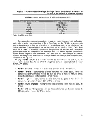 Capítulo 2 – Fundamentos de Morfologia, Pedologia, Física e Qímica do solo de Interesse no
                                             Processo de Recuperação de uma Área Degradada

                 Tabela 2.3. Frações granulométricas do solo (Sistema de Atterberg).

         Frações granulométricas                           Intervalo dimensional
                   argila                                        < 0,002 mm
                    silte                                     0,002 - 0,05 mm
                   areia                                         0,05 - 2 mm
                cascalho                                        2 mm - 2 cm
                  calhau                                          2 - 20 cm
                 matacão                                           > 20 cm
Fonte: OLIVEIRA et al., 1992.



       As classes texturais correspondem a grupos ou categorias nas quais as frações:
areia; silte e argila, que compõem a Terra Fina Seca ao Ar (TFSA); guardam certa
proporção entre si e podem ser abstraídas do triangulo de texturas de 13 classes. As
classes texturais fazem referência às frações menores ou iguais a 2mm - Terra Fina
Seca ao Ar (TFSA)- acrescida de termos designativos de frações mais grosseiras
quando presentes na composição da massa do solo. Ex: textura argilosa cascalhenta;
textura franco argilosa com cascalhos, etc. Para fins de classificação as classes
texturais do triângulo de treze classes são agrupadas em cinco grupamentos texturais,
apresentado na Fig. 2.3.
    O grupamento textural é a reunião de uma ou mais classes de textura, e são
usados como classe de solos no 5º nível categórico, conforme descrição lista a seguir
(EMBRAPA, 2006):

       Textura arenosa - compreende as classes texturais areia e areia franca.
       Textura média - compreende classes texturais ou parte delas, tendo na
       composição granulométrica menos de 35% de argila e mais de 15% de areia,
       excluídas as classes texturais areia e areia franca;
       Textura argilosa - compreende classes texturais ou parte delas, tendo na
       composição granulométrica de 35% a 60% de argila;
       Textura muito argilosa - Compreende classe textural com mais de 60% de
       argila;
       Textura siltosa - Compreende parte de classes texturais que tenham menos de
       35% de argila e menos de 15% de areia;




                                                                                             24
 