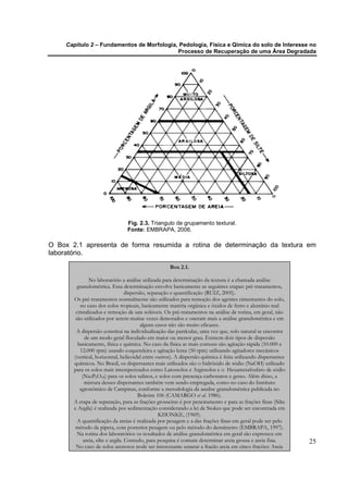 Capítulo 2 – Fundamentos de Morfologia, Pedologia, Física e Qímica do solo de Interesse no
                                           Processo de Recuperação de uma Área Degradada




                                Fig. 2.3. Triangulo de grupamento textural.
                                Fonte: EMBRAPA, 2006.

O Box 2.1 apresenta de forma resumida a rotina de determinação da textura em
laboratório.

                                                    Box 2.1.

               No laboratório a análise utilizada para determinação da textura é a chamada análise
         granulométrica. Essa determinação envolve basicamente as seguintes etapas: pré-tratamentos,
                                   dispersão, separação e quantificação (RUIZ, 2005).
       Os pré-tratamentos normalmente são utilizados para remoção dos agentes cimentantes do solo,
          no caso dos solos tropicais, basicamente matéria orgânica e óxidos de ferro e alumínio mal
        cristalizados e remoção de sais solúveis. Os pré-tratamentos na análise de rotina, em geral, não
        são utilizados por serem muitas vezes demorados e oneram mais a análise granulométrica e em
                                          alguns casos não são muito eficazes.
        A dispersão constitui na individualização das partículas, uma vez que, solo natural se encontra
             de um modo geral floculado em maior ou menor grau. Existem dois tipos de dispersão
         basicamente, física e química. No caso da física as mais comuns são agitação rápida (10.000 a
          12.000 rpm) usando coqueteleira e agitação lenta (50 rpm) utilizando agitadores mecânicos
       (vertical, horizontal, helicoidal entre outros). A dispersão química é feita utilizando dispersantes
       químicos. No Brasil, os dispersantes mais utilizados são o hidróxido de sódio (NaOH) utilizado
       para os solos mais intemperizados como Latossolos e Argissolos e o Hexametafosfato de sódio
           (Na3P6O18) para os solos salinos, e solos com presença carbonatos e gesso. Além disso, a
            mistura desses dispersantes também vem sendo empregada, como no caso do Instituto
          agronômico de Campinas, conforme a metodologia da analise granulométrica publicada no
                                         Boletim 106 (CAMARGO et al. 1986).
       A etapa de separação, para as frações grosseiras é por peneiramento e para as frações finas (Silte
       e Argila) é realizada por sedimentação considerando a lei de Stokes que pode ser encontrada em
                                                   KHONKE, (1969).
         A quantificação da areias é realizada por pesagem e a das frações finas em geral pode ser pelo
        método da pipeta, com posterior pesagem ou pelo método do densímetro (EMBRAPA, 1997).
         Na rotina dos laboratórios os resultados de análise granulométrica em geral são expressos em
            areia, silte e argila. Contudo, para pesquisa é comum determinar areia grossa e areia fina.       25
        No caso de solos arenosos pode ser interessante separar a fração areia em cinco frações: Areia
 