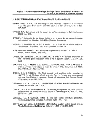 Capítulo 2 – Fundamentos de Morfologia, Pedologia, Física e Qímica do solo de Interesse no
                                            Processo de Recuperação de uma Área Degradada


2.10. REFERÊNCIAS BIBLIOGRÁFICAS CITADAS E CONSULTADAS

ANAND, R.R.; GILKES, R.J. Mineralogical and chemical properties of weathered
    magnetite grains from lateritic saprolite. Journal of Soil Science, v. 35, p. 559-
    567, 1984.

ARNOLD, P.W. Soil science and the search for unifying concepts. J. Soil Sei., London,
    28:393-402, 1977.

BARRÓN, V. Influencia de los óxidos de hierro en el color de los suelos. Córdoba,
    Universidade de Córdoba, 1985. 200p. (Tese de Doutorado).

BARRÓN, V. Influencia de los óxidos de hierro en el color de los suelos. Córdoba,
    Universidade de Córdoba, 1985. 200p. (Tese de Doutorado).

BUCKMAN, H.O. & BRADY, N.C. Natureza e propriedade dos solos. 7.ed. Rio de
    Janeiro, Freitas Bastos, 1989. 594p.

CAIRES, E.F.; ALLEONI, L.R.F.; CAMBRI, M.A. & BARTH, G. Surface application of
     lime for crop grain production under a no-till system. Agron. J., 97:791-798,
     2005.

CAMARGO, A.O. de MONIZ, A.C.; JORGE, J.A.; VALADARES, J.M.A.S. Métodos de
    análise química, mineralógica e física de solos do IAC. Campinas: IAC, 1986.
    94p. (IAC. Boletim Técnico, 106).

CASSEL, D.K. & NIELSEN, D.R. Field capacity and available water capacity. In:
    KLUTTE, A., ed. Methods of soil analysis. Part 1. Physical and mineralogical
    methods. 2.ed. Madison, American Society of Agronomy, Soil Science Society
    of Agronomy, p.901-926, 1986.

CAMARGO, O.A.; ALLEONI, L.R.F. Compactação do solo e o desenvolvimento das
    plantas. Piracicaba, 1997. 132p.

COELHO, M.R. & VIDAL-TORRADO, P. Caracterização e gênese de perfis plínticos
    desenvolvidos de arenito do Grupo Bauru. II - Mineralogia. R. Bras. Ci. Solo,
    27:495- 507, 2003.

CORNELL, R.M. & SCHWERTMANN, U. The iron oxides: structure, properties,
    reactions, occurrence and uses. Weinheim, VCH, 1996. 573p.

COUTO, W., LATHWELL, D.J.; BOULDIN, D.R. Sulfate sorption by two Oxisols and an
    Alfisol of the tropics. Soil Science, Baltimore, v.127. p.108-116. 1979.




                                                                                            59
 