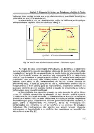 Capítulo 3 – Ciclos dos Nutrientes e sua Relação com a Nutrição de Plantas

nutrientes pelas plantas; ou seja, que se correlacionem com a quantidade de nutrientes
passível de ser absorvida pelas plantas.
       A relação entre a taxa de crescimento em função da concentração de qualquer
elemento mineral na planta pode ser observada na Fig. 3.1.




            Fig. 3.1. Relação entre disponibilidade de nutrientes e crescimento vegetal.



        Na região de baixa concentração, chamada zona de deficiência, o crescimento
aumenta gradualmente quando quantidades adicionais do elemento são fornecidas,
resultando em aumento de sua concentração na planta. Acima de uma concentração
crítica (concentração mínima do elemento que proporciona 90% do crescimento
máximo), aumentando-se a concentração do nutriente não afeta-se apreciavelmente o
crescimento (zona adequada). Essa zona representa o consumo de luxo do elemento,
definido como sendo o seu armazenamento no vacúolo durante períodos de
crescimento ativo. A zona de consumo de luxo é, normalmente, extensa para os
macronutrientes e bem estreita para os micronutrientes. Incrementos contínuos de
quaisquer elementos podem acarretar toxidez e redução no crescimento, ou induz a
deficiência do outro mineral (zona tóxica).
       A disponibilidade dos elementos minerais no solo depende de vários fatores
como: pH, umidade, concentração do elemento no solo, aeração, matéria orgânica,
competição entre os íons pelos mesmos ou diferentes sítios de absorção na membrana
plasmática do sistema radicular. Além desses itens acima citados deve-se sempre levar
em consideração que as raízes também possuem grande influência sobre a rizosfera, e
assim, sobre a disponibilidade dos nutrientes, devido às modificações nas
concentrações dos nutrientes, no pH da rizosfera, e na produção de exsudatos
radiculares. Os microrganismos são agentes que podem também influenciar
sobremaneira a disponibilidade e a eficiência dos mecanismos de absorção dos
elementos minerais (Fig. 3.2)



                                                                                            74
 