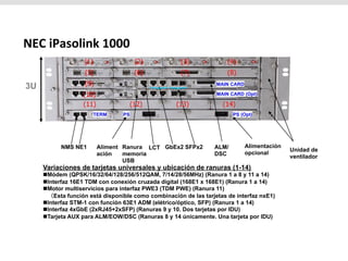 Curso radio NEC Ipasolink 200.pdf