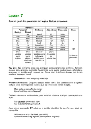 Lesson 7
Quadro geral dos pronomes em inglês. Outros pronomes:


                   Pronouns                          Possessive
             Personal        Reflexive   Adjectives Pronouns            Case
      Subject      Object
          I           Me       Myself        My         Mine
        You          You      Yourself      Your        Yours
         He          Him      Himself        His         His
        She          Her       Herself       Her         Hers             ‘s
          It           It       Itself       Its          Its
         We           Us     Ourselves       Our        Ours
        You          You    Yourselves      Your        Yours
        They        Them    Themselves      Their       Theirs          (Of)
        One          One      Oneself      One’s
      Usados       Usados Usados como Seguidos
       como         como     reflexivos,     de                       Indicam o
       sujeito      objeto  enfáticos ou substantivo                  possuidor
                  direto ou idiomáticos
                   indireto

You-One: You tem forma única para o singular, plural, pronome reto e oblíquo. Também
é usado como pronome indefinido, funcionando como sujeito indeterminado, referindo-se
a pessoas no sentido geral: a gente, se. Nesse caso é sinônimo de one, que é mais
usado na linguagem formal.

      You/One can’t trust everybody nowadays.

Pronomes Reflexivos: Ocupam a posição após o verbo. São usados quando o sujeito e
o objeto são a mesma pessoa ou coisa que faz e recebe os efeitos da ação.

      Mary looks at herself in the mirror.
      One should take care of oneself.

Também são usados enfaticamente, para reafirmar o fato de a própria pessoa praticar a
ação:

      You yourself told me that story.
      You told me that story yourself.

Junto com a preposição BY adquirem o sentido idiomático de sozinho, sem ajuda ou
companhia.

      This machine works by itself. (=sozinha)
      I did the homework by myself. (sem ajuda de ninguém)


                                             21
 