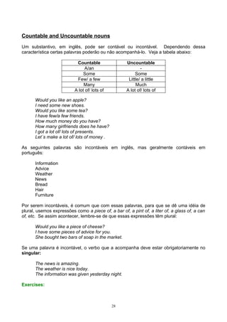 Countable and Uncountable nouns

Um substantivo, em inglês, pode ser contável ou incontável. Dependendo dessa
característica certas palavras poderão ou não acompanhá-lo. Veja a tabela abaixo:

                           Countable                 Uncountable
                                A/an                         -
                              Some                        Some
                           Few/ a few                 Little/ a little
                               Many                       Much
                          A lot of/ lots of          A lot of/ lots of

      Would you like an apple?
      I need some new shoes.
      Would you like some tea?
      I have few/a few friends.
      How much money do you have?
      How many girlfriends does he have?
      I got a lot of/ lots of presents.
      Let´s make a lot of/ lots of money .

As seguintes palavras são incontáveis em inglês, mas geralmente contáveis em
português:

      Information
      Advice
      Weather
      News
      Bread
      Hair
      Furniture

Por serem incontáveis, é comum que com essas palavras, para que se dê uma idéia de
plural, usemos expressões como a piece of, a bar of, a pint of, a liter of, a glass of, a can
of, etc. Se assim acontecer, lembre-se de que essas expressões têm plural:

      Would you like a piece of cheese?
      I have some pieces of advice for you.
      She bought two bars of soap in the market.

Se uma palavra é incontável, o verbo que a acompanha deve estar obrigatoriamente no
singular:

      The news is amazing.
      The weather is nice today.
      The information was given yesterday night.

Exercises:



                                              28
 