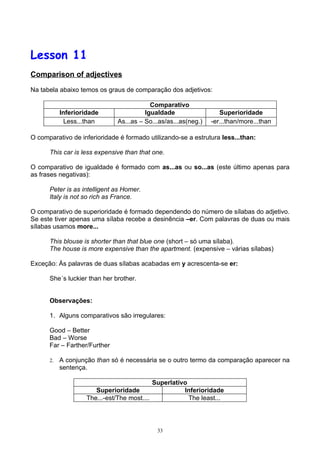 Lesson 11
Comparison of adjectives

Na tabela abaixo temos os graus de comparação dos adjetivos:

                                          Comparativo
           Inferioridade                Igualdade                  Superioridade
             Less...than      As...as – So...as/as...as(neg.)   -er...than/more...than

O comparativo de inferioridade é formado utilizando-se a estrutura less...than:

      This car is less expensive than that one.

O comparativo de igualdade é formado com as...as ou so...as (este último apenas para
as frases negativas):

      Peter is as intelligent as Homer.
      Italy is not so rich as France.

O comparativo de superioridade é formado dependendo do número de sílabas do adjetivo.
Se este tiver apenas uma sílaba recebe a desinência –er. Com palavras de duas ou mais
sílabas usamos more...

      This blouse is shorter than that blue one (short – só uma sílaba).
      The house is more expensive than the apartment. (expensive – várias sílabas)

Exceção: Às palavras de duas sílabas acabadas em y acrescenta-se er:

      She´s luckier than her brother.


      Observações:

      1. Alguns comparativos são irregulares:

      Good – Better
      Bad – Worse
      Far – Farther/Further

      2.   A conjunção than só é necessária se o outro termo da comparação aparecer na
           sentença.

                                           Superlativo
                      Superioridade                  Inferioridade
                   The...-est/The most....             The least...



                                            33
 