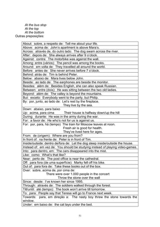 At the bus stop
      At the top
      At the bottom
Outras preposições:

     About: sobre, a respeito de: Tell me about your life.
     Above: acima de: John’s apartment is above Mara’s.
     Across: através de, do outro lado: The dog swam across the river.
     After: depois de: She always arrives after 9 o’clock.
     Against: contra: The motorbike was against the wall.
     Among: entre (vários): The pencil was among the books.
     Around: em volta de: They travelled all around the world.
     Before: antes de: She never arrives before 7 o’clock.
     Behind: atrás de: Tim is behind Peter.
     Below: abaixo de: Mara lives below John.
     Beside: ao lado de: The earphones are beside the monitor.
     Besides: além de: Besides English, she can also speak Russian.
     Between: entre (dois): He was sitting between the two old ladies.
     Beyond: além de: The valley is beyond the mountains.
     But: exceto: Everybody went to the party, but Philip.
     By: por, junto, ao lado de: Let’s rest by the fireplace.
                                   They live by the sea.
     Down: abaixo, para baixo
     Up: acima, para cima          Their house is halfway down/up the hill
     During: durante: He was in the army during the war.
     For: a favor de: He who’s not for us is against us.
     For: por, para, há (tempo) The train for Moscow leaves at noon.
                                   Fresh air is good for health.
                                   They’ve lived here for ages.
     From: de (origem): Where are you from?
     In front of: na frente de: Peter is in front of Tim.
     Inside/outside: dentro de/fora de: Let the dog sleep inside/outside the house.
     Instead of: em vez de: You should be studying instead of playing video-games.
     Into: para dentro, em: The cars disappeared into the mist.
     Like: como: What’s that like?
     Near: perto de: The post office is near the cathedral.
     Off: para fora (de uma superfície): Marky fell off his bike.
     Out of: para fora de: Take these books out of the box.
     Over: sobre, acima de, por cima de:
                        There were over 1.000 people in the concert
                               Throw the stone over the wall
     Since: desde: I’ve known her since 1995.
     Through: através de: The soldiers walked through the forest.
     Till/until: até (tempo): The book won’t arrive till tomorrow.
     To: para: People say that Teresa will go to France next week.
     Towards: para, em direção a: The nasty boy threw the stone towards the
     window.
     Under: em baixo de: the cat lays under the bed.


                                           51
 