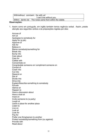 With/without: com/sem: Go with us!
                             I can’t live without you.
    Within: dentro de : The noise came from within the stable.
Observações:

1. Assim como em português, em inglês também temos regência verbal. Assim, preste
   atenção aos seguintes verbos e às preposições regidas por eles:

   Accuse of
   Aim at
   Apologise to somebody for
   Apply for (a job)
   Approve of
   Ask for
   Believe in
   Blame somebody/something for
   Break into
   Bump into
   Care about
   Care for
   Collide with
   Concentrate on
   Congratulate someone on/ compliment someone on
   Consist of
   Crash into
   Cut into
   Depend on
   Die of
   Divide into
   Drive into
   Explain/Describe something to somebody
   Fill with
   Glance at
   Happen to
   Have a discussion about
   Have a look at
   Insist on
   Invite someone to (a party)
   Laugh at
   Leave a place for another place
   Listen to
   Live on
   Look at
   Look for
   Pay for
   Prefer one thing/person to another
   Protect somebody/something from (ou against)
   Provide with
   Read about


                                          52
 