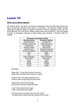 Lesson 24
Direct and Indirect Speech

No discurso direto, nós temos as palavras exatamente como são ditas pela pessoa que
fala e geralmente indicadas entre aspas ou travessão. No discurso indireto, quando
relatamos as palavras ditas por alguém, mantemos o mesmo significado, mas com uma
forma diferente. Say e tell são os verbos usados nesse tipo de estrutura. Veja nas tabelas
a seguir as principais mudanças a serem feitas para converter o discurso direto em
indireto:

                             Mudança nos tempos verbais
                        Discurso direto      Discurso Indireto
                         Simple Present         Simple Past
                       Present Continuous     Past Continuous
                          Simple Past           Past Perfect
                         Present Perfect        Past Perfect
                         Simple Future       Simple Conditional
                       Simple Conditional    Conditional Perfect
                              May                   Might
                              Can                  Could
                        Past Continuous       Past Continuous
                          Past Perfect          Past Perfect
                             Could                 Could
                             Might                  Might
                             Should               Should
                             Ought                 Ought

      Exemplos:

      Ringo said, “I study hard to pass my exams”.
      Ringo said he studied hard to pass his exams.

      Anthony said “I am going downtown now”.
      Anthony said he was going downtown then.

      Emilia said “I didn’t buy that dog!”
      Emilia said she hadn’t bought that dog.

      I said “I have lived here for ages”.
      I said I had lived there for ages.

      The boys said to his friends “we’ll win the match!”
      The boys told his friends that they would win the match.


                                             58
 