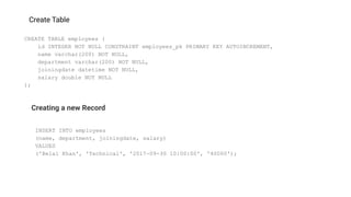 CREATE TABLE employees (
id INTEGER NOT NULL CONSTRAINT employees_pk PRIMARY KEY AUTOINCREMENT,
name varchar(200) NOT NULL,
department varchar(200) NOT NULL,
joiningdate datetime NOT NULL,
salary double NOT NULL
);
Create Table
INSERT INTO employees
(name, department, joiningdate, salary)
VALUES
('Belal Khan', 'Technical', '2017-09-30 10:00:00', '40000');
Creating a new Record
 
