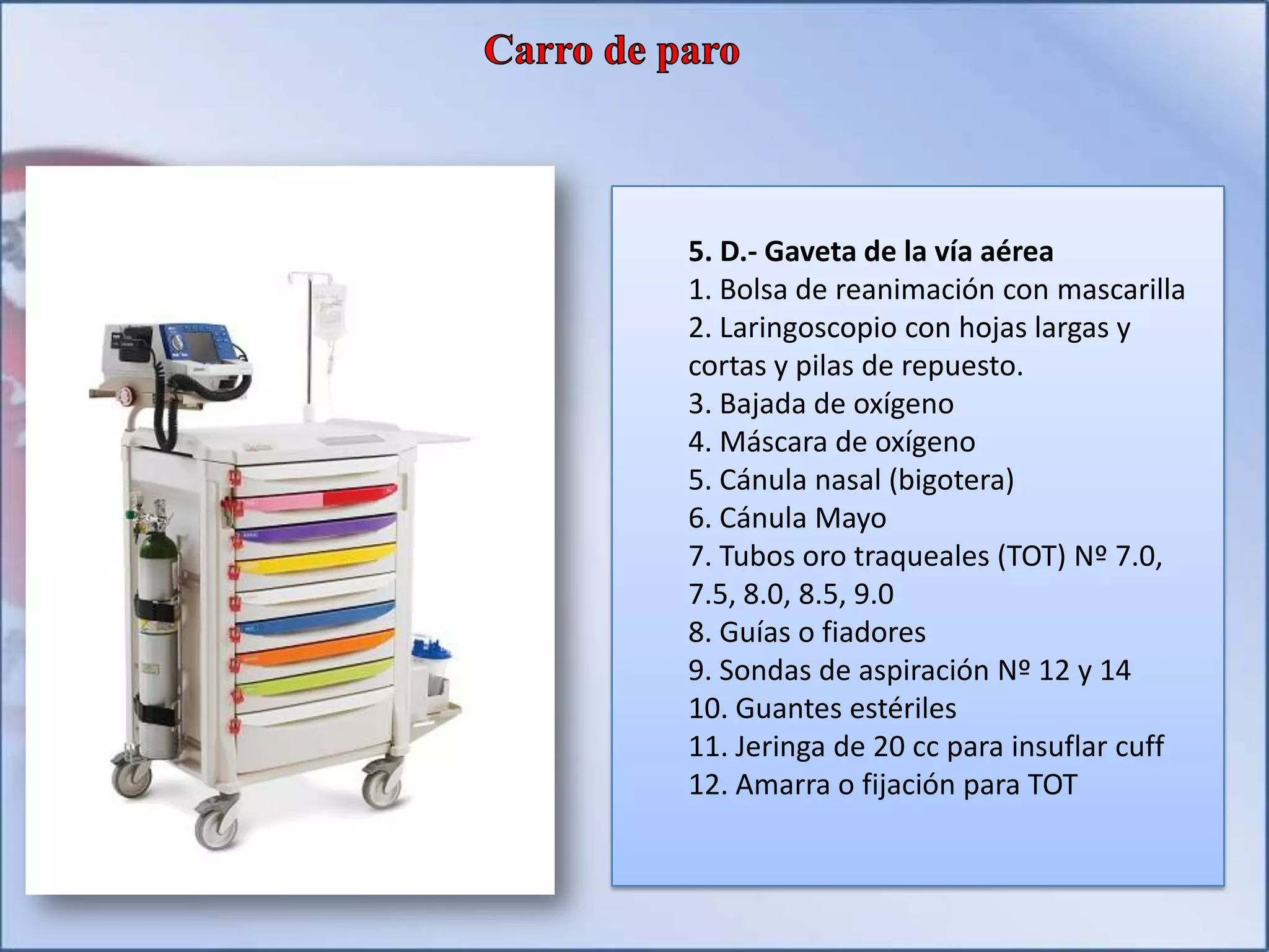 5. D.- Gaveta de la vía aérea
1. Bolsa de reanimación con mascarilla
2. Laringoscopio con hojas largas y
cortas y pilas de repuesto.
3. Bajada de oxígeno
4. Máscara de oxígeno
5. Cánula nasal (bigotera)
6. Cánula Mayo
7. Tubos oro traqueales (TOT) Nº 7.0,
7.5, 8.0, 8.5, 9.0
8. Guías o fiadores
9. Sondas de aspiración Nº 12 y 14
10. Guantes estériles
11. Jeringa de 20 cc para insuflar cuff
12. Amarra o fijación para TOT
 