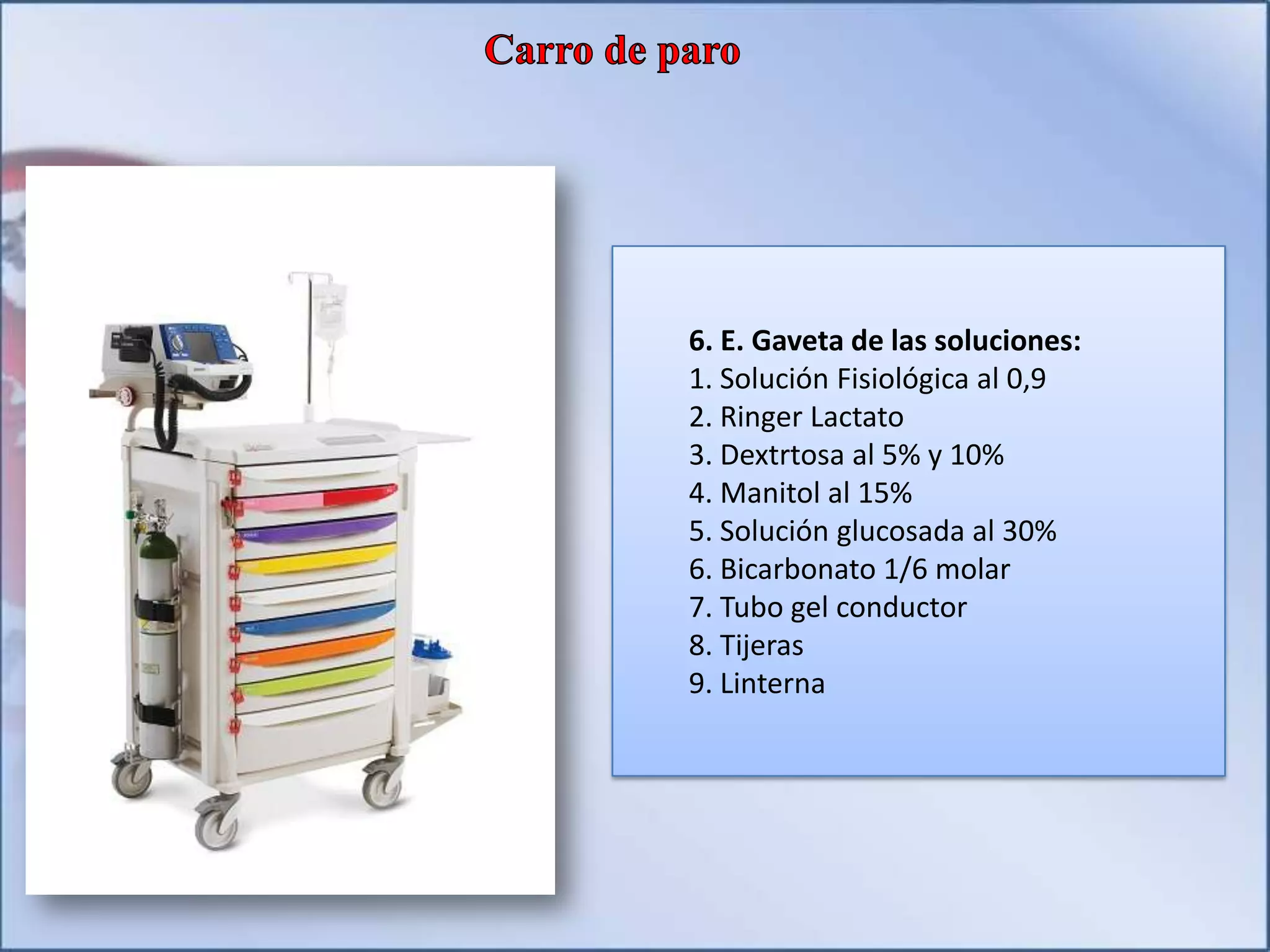6. E. Gaveta de las soluciones:
1. Solución Fisiológica al 0,9
2. Ringer Lactato
3. Dextrtosa al 5% y 10%
4. Manitol al 15%
5. Solución glucosada al 30%
6. Bicarbonato 1/6 molar
7. Tubo gel conductor
8. Tijeras
9. Linterna
 
