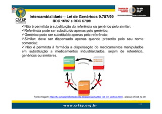 Intercambialidade – Lei de Genéricos 9.787/99
                        RDC 16/07 e RDC 67/08
  Não é permitida a substituição do referência ou genérico pelo similar;
  Referência pode ser substituído apenas pelo genérico;
  Genérico pode ser substituído apenas pelo referência;
  Similar: deve ser dispensado apenas quando prescrito pelo seu nome
comercial;
  Não é permitida à farmácia a dispensação de medicamentos manipulados
em substituição a medicamentos industrializados, sejam de referência,
genéricos ou similares.




       Fonte imagem: http://jfv-jornalismofontedevida.blogspot.com/2009_05_01_archive.html - acesso em 08-10-09


                                                                                                        113
 