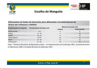 Escolha do Manguito




                      168
 