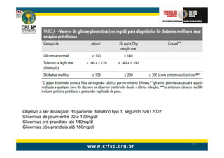 Objetivo a ser alcançado do paciente diabético tipo 1, segundo SBD 2007
Glicemias de jejum entre 90 a 120mg/dl
Glicemias pré-prandiais até 140mg/dl
Glicemias pós-prandiais até 180mg/dl


                                                                          175
 