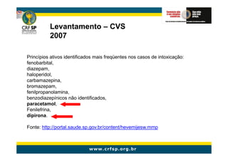 Levantamento – CVS
          2007

Princípios ativos identificados mais freqüentes nos casos de intoxicação:
fenobarbital,
diazepam,
haloperidol,
carbamazepina,
bromazepam,
fenilpropanolamina,
benzodiazepínicos não identificados,
paracetamol,
Fenilefrina,
dipirona.

Fonte: http://portal.saude.sp.gov.br/content/hevemijesw.mmp
 