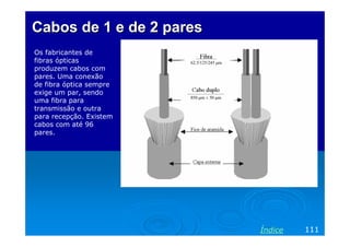 Cabos de 1 e de 2 pares
Os fabricantes de
fibras ópticas
produzem cabos com
pares. Uma conexão
de fibra óptica sempre
exige um par, sendo
uma fibra para
transmissão e outra
para recepção. Existem
cabos com até 96
pares.




                          Índice   111
 