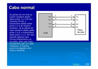 Cabo normal
As portas de um hub ou
switch recebem dados
pelos pinos 1 e 2 do seu
conector RJ-45, e
transmitem dados pelos
pinos 3 e 6 do mesmo
conector. Já as placas de
rede recebem dados pelos
pinos 3 e 6, e transmitem
pelos pinos 1 e 2. Por isso
quando ligamos dois
micros diretamente um
ao outro, sem usar hubs,
precisamos usar um cabo
crossover. O mesmo
ocorre na ligação entre
hubs e switches.




                              Índice   164
 