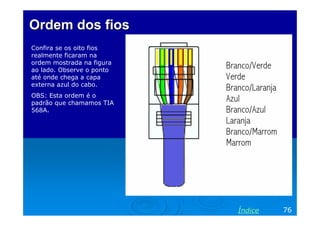 Ordem dos fios
Confira se os oito fios
realmente ficaram na
ordem mostrada na figura
ao lado. Observe o ponto
até onde chega a capa
externa azul do cabo.
OBS: Esta ordem é o
padrão que chamamos TIA
568A.




                           Índice   76
 